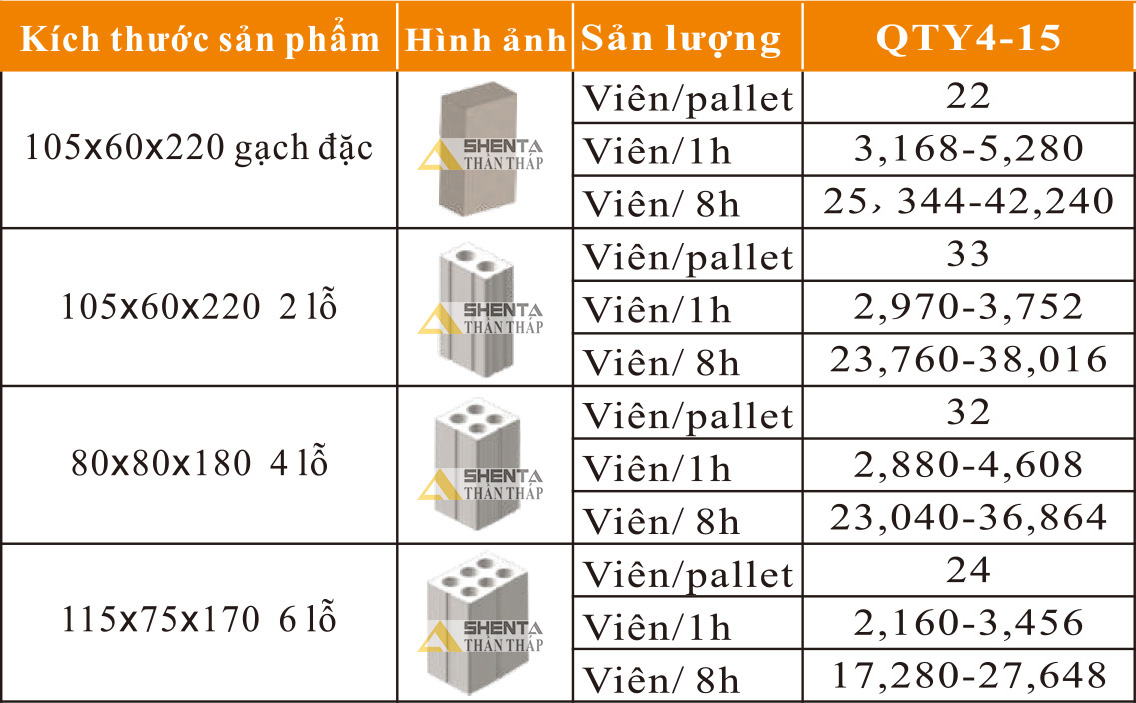 制磚機,神塔機械,神塔磚機,磚機,廣西磚機,神塔 制磚機,神塔機械,神塔磚機,磚機,廣西磚機,神塔