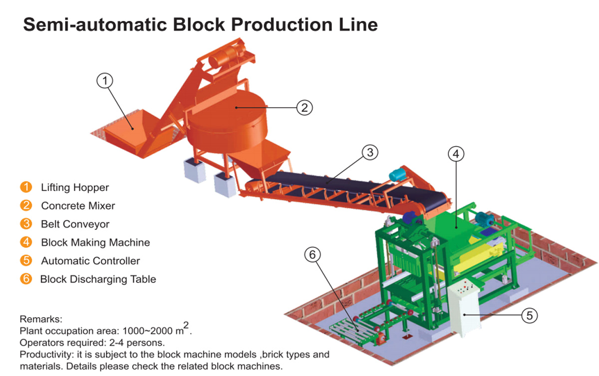 制磚機(jī),神塔機(jī)械,神塔磚機(jī),磚機(jī),廣西磚機(jī),神塔